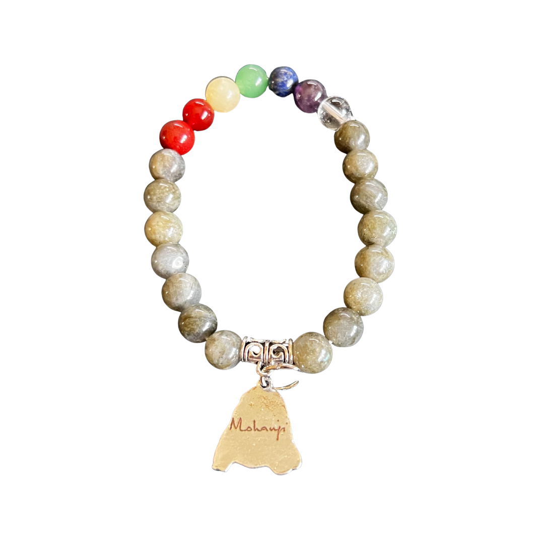 Crown Chakra Bracelet